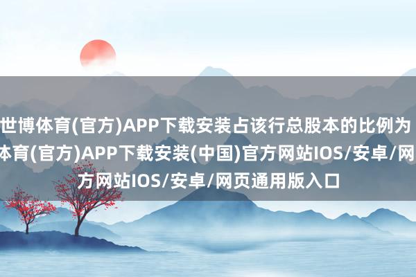 世博体育(官方)APP下载安装占该行总股本的比例为 2.79%-世博体育(官方)APP下载安装(中国)官方网站IOS/安卓/网页通用版入口
