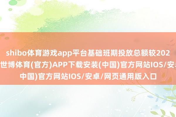 shibo体育游戏app平台基础班期投放总额较2024年春运加多24%-世博体育(官方)APP下载安装(中国)官方网站IOS/安卓/网页通用版入口