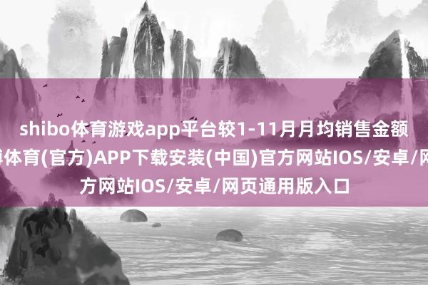 shibo体育游戏app平台较1-11月月均销售金额增多35%-世博体育(官方)APP下载安装(中国)官方网站IOS/安卓/网页通用版入口