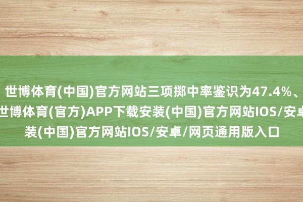 世博体育(中国)官方网站三项掷中率鉴识为47.4%、40.9%和85.4%-世博体育(官方)APP下载安装(中国)官方网站IOS/安卓/网页通用版入口