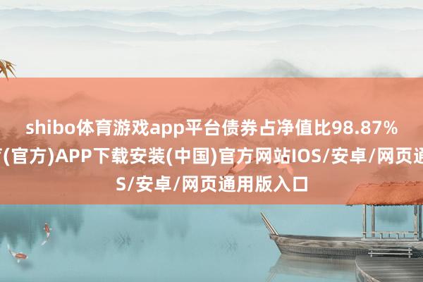 shibo体育游戏app平台债券占净值比98.87%-世博体育(官方)APP下载安装(中国)官方网站IOS/安卓/网页通用版入口